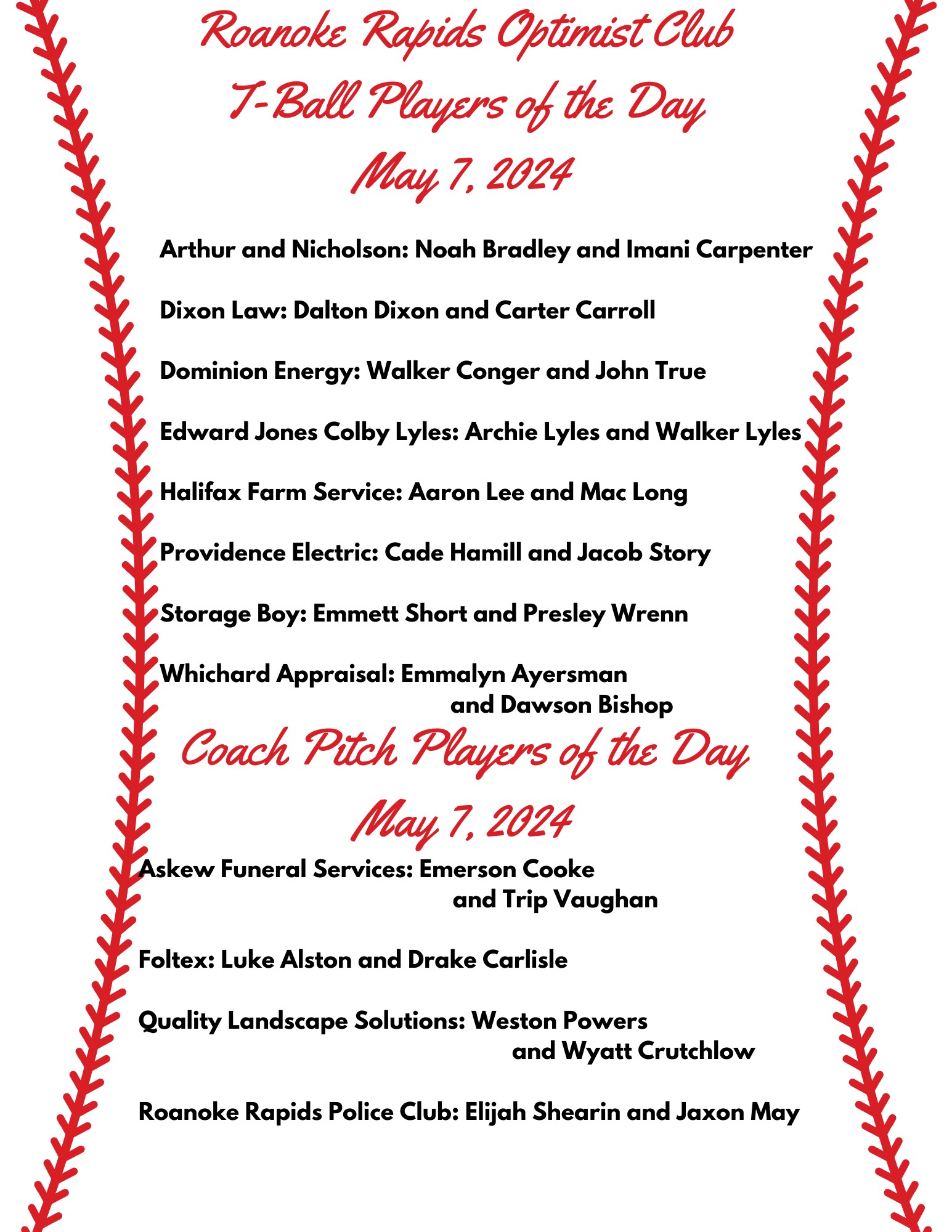 RR Opt Players of the Day May 7 2024